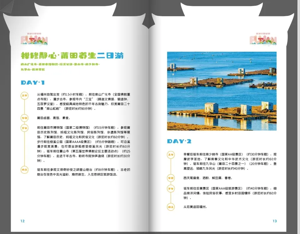 旅行指南手冊怎么做