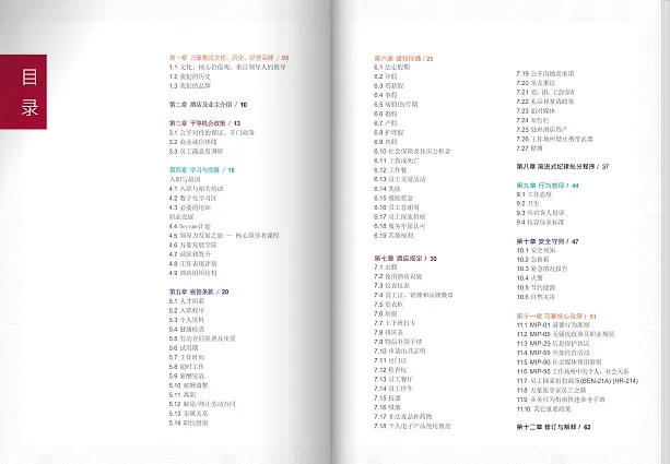 萬(wàn)豪國(guó)際員工手冊(cè)