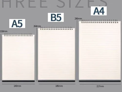 A4、A5等宣传单尺寸实物对比示意图