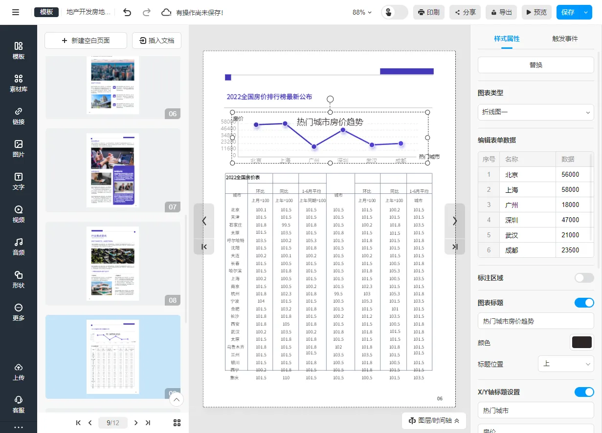 怎么做房地產(chǎn)公司宣傳冊