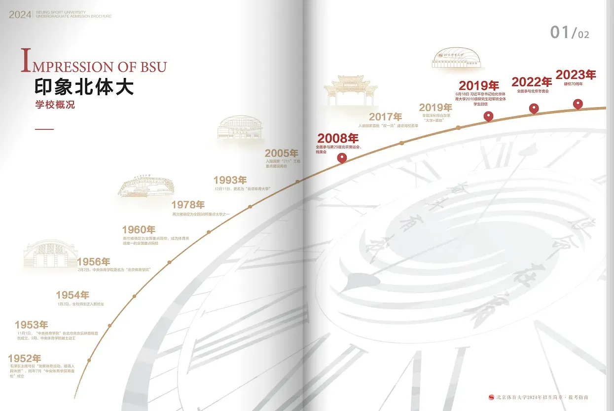 招生簡章宣傳冊設(shè)計