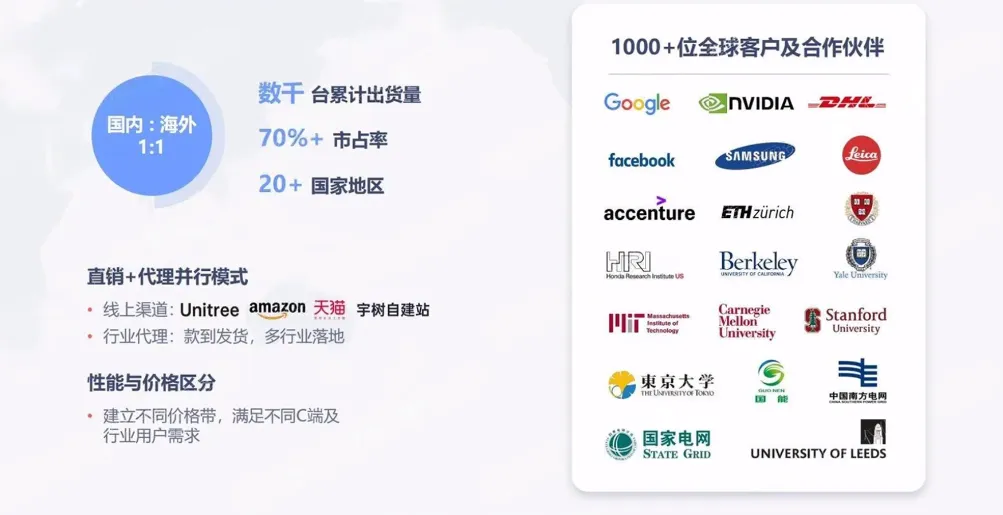 怎么寫商業(yè)計劃書