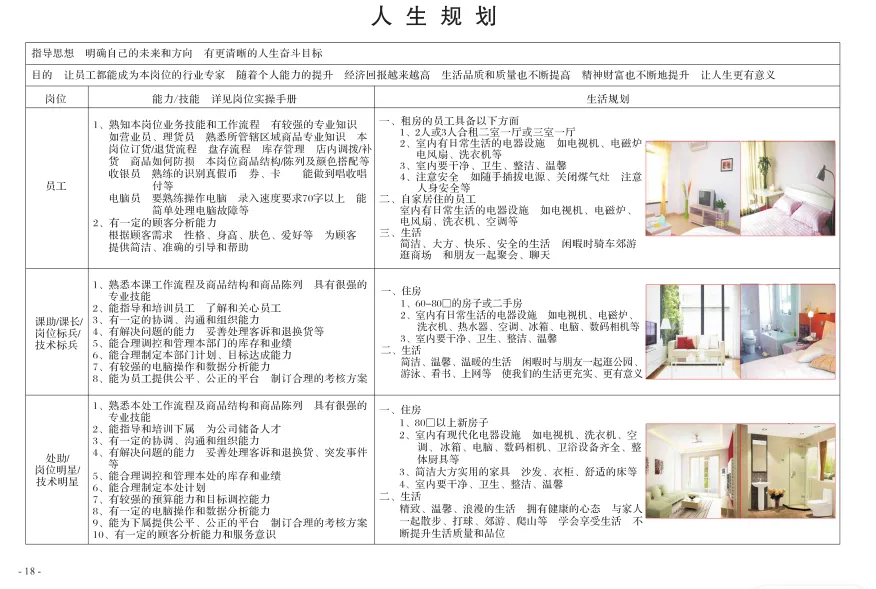 員工手冊范本