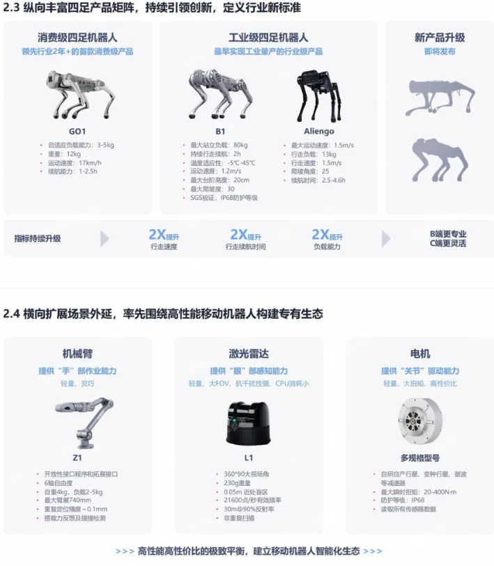 怎么寫商業(yè)計劃書
