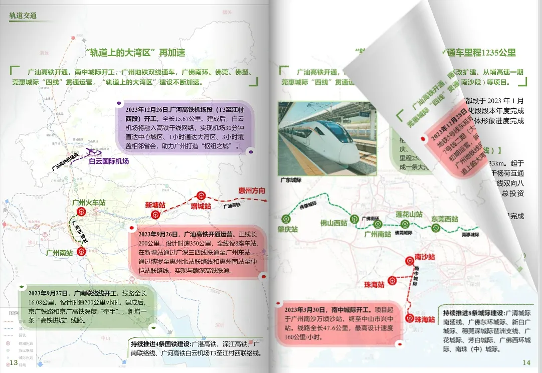 电子政务报告