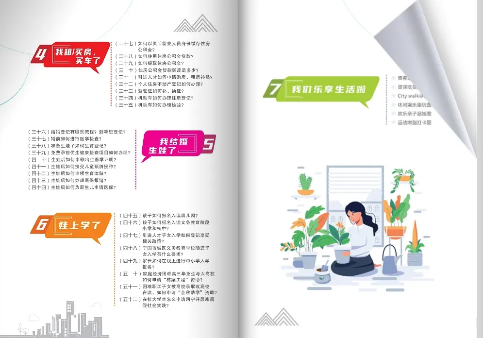 办事指南手册排版