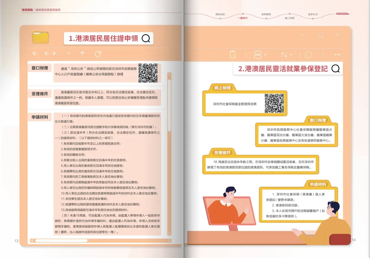 办事指南手册排版