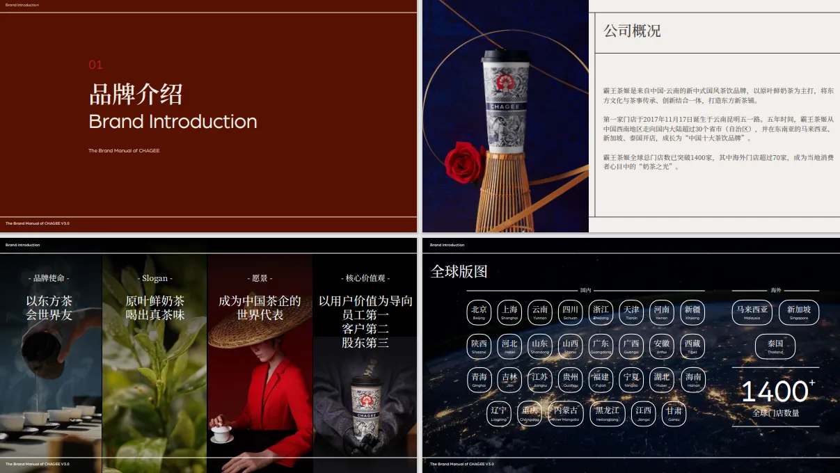 品牌手冊怎么做