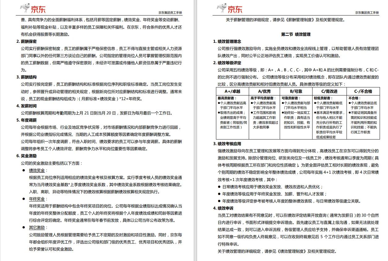 員工手冊范本