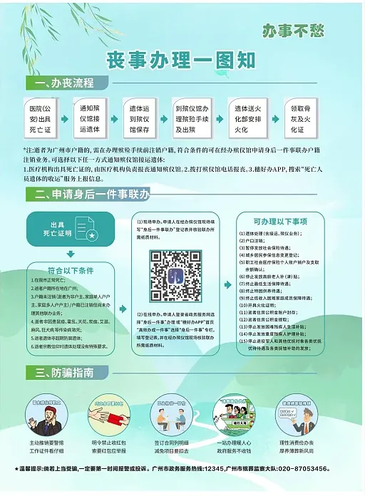办事指南手册排版