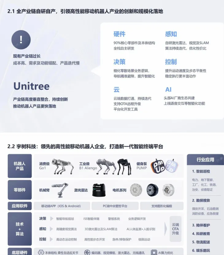 怎么寫商業(yè)計劃書