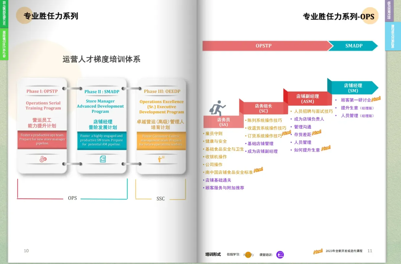 培訓(xùn)手冊設(shè)計