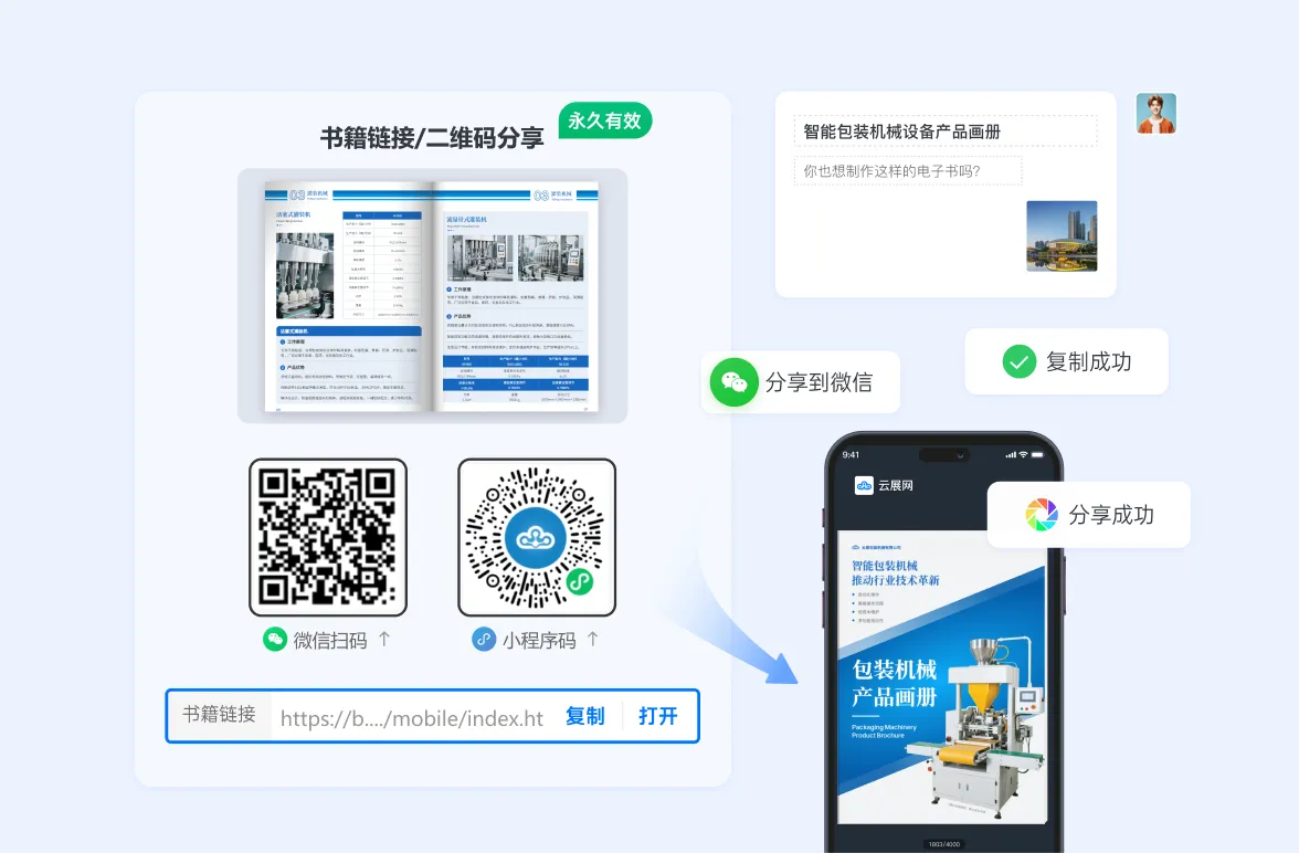 工業(yè)機(jī)械產(chǎn)品目錄