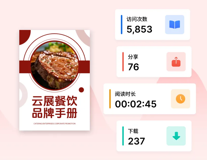 食品餐飲企業(yè)宣傳冊(cè)使用場(chǎng)景