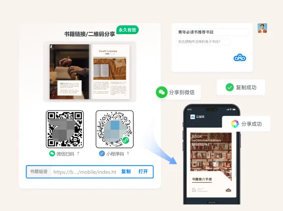 電子書制作