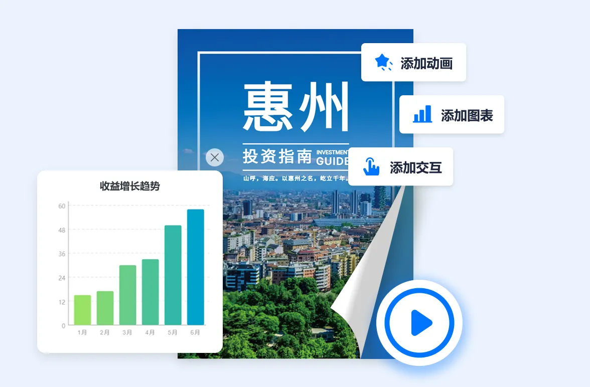 城市招商手冊數(shù)字化