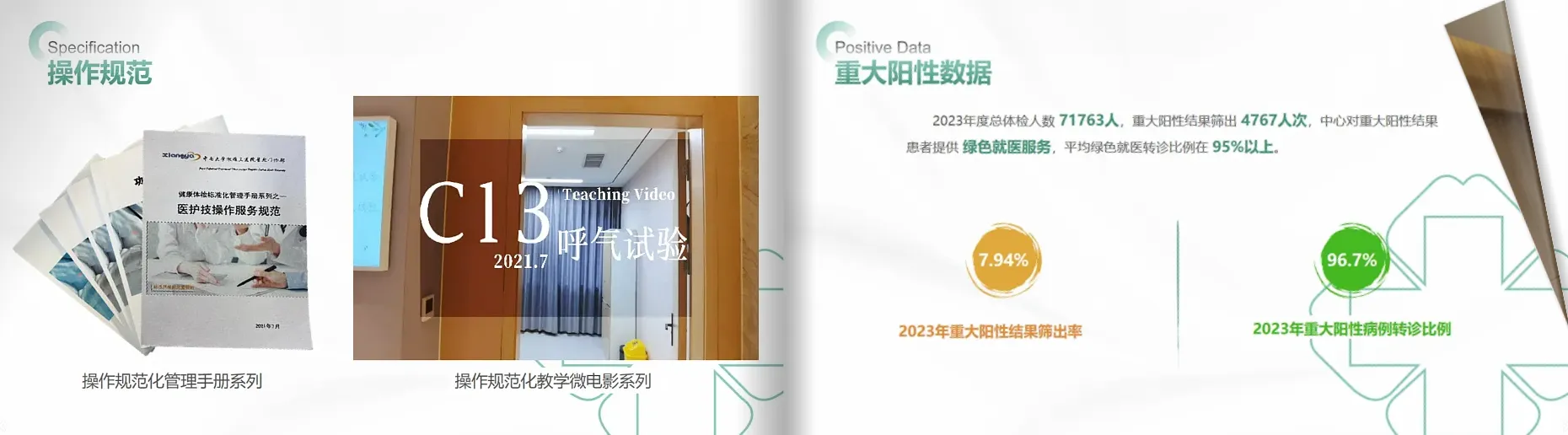 醫療畫冊設計怎么做？從優秀模板開始學習