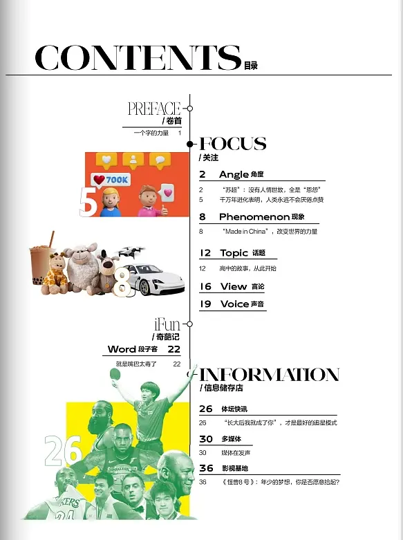 雜志目錄排版設(shè)計：從零開始打造專業(yè)又吸睛的雜志內(nèi)頁