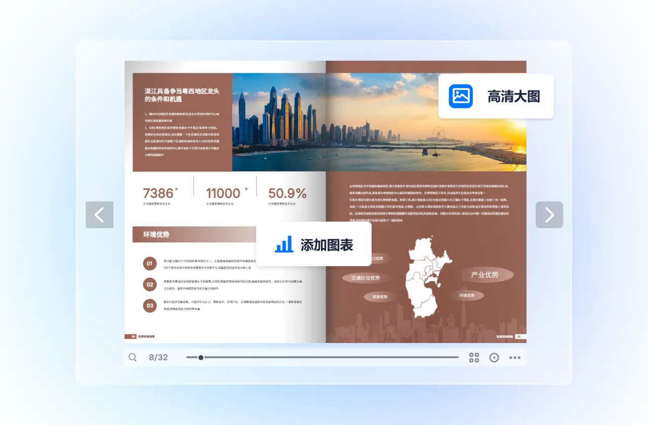 招商引資指南手冊(cè)