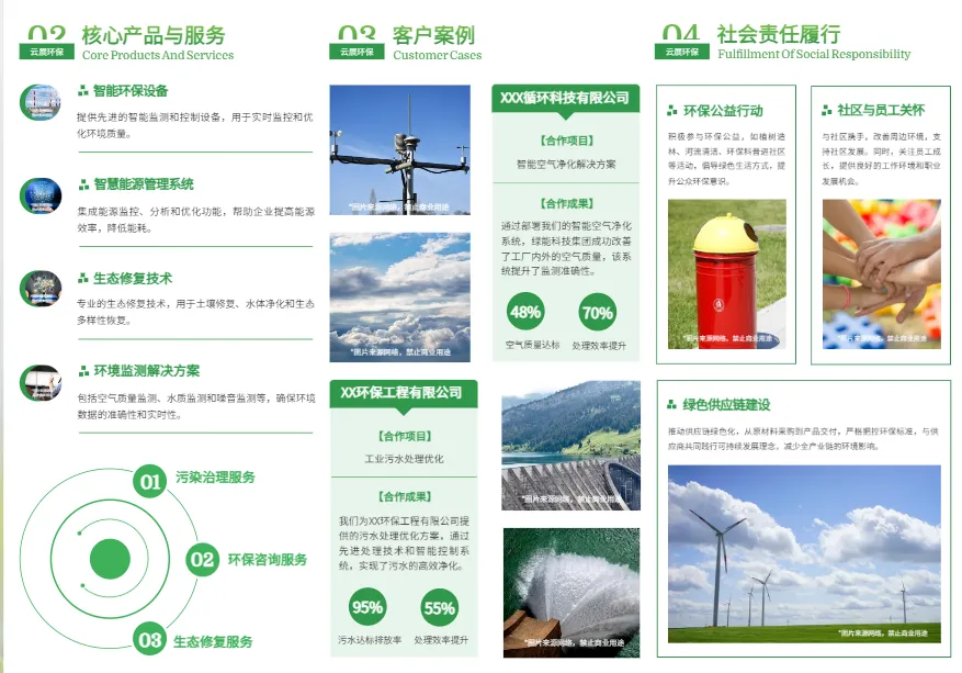 三折頁宣傳冊設(shè)計模板