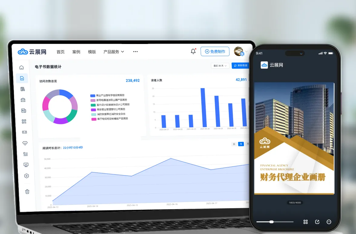 重點(diǎn)讀者停留時(shí)長統(tǒng)計(jì)