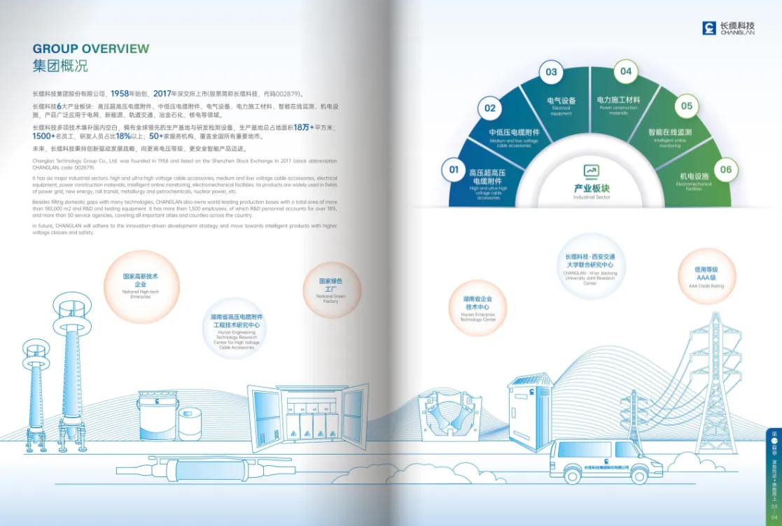 電子科技企業(yè)宣傳冊設計范例