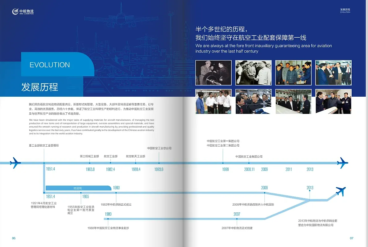 物流企業(yè)宣傳冊范例