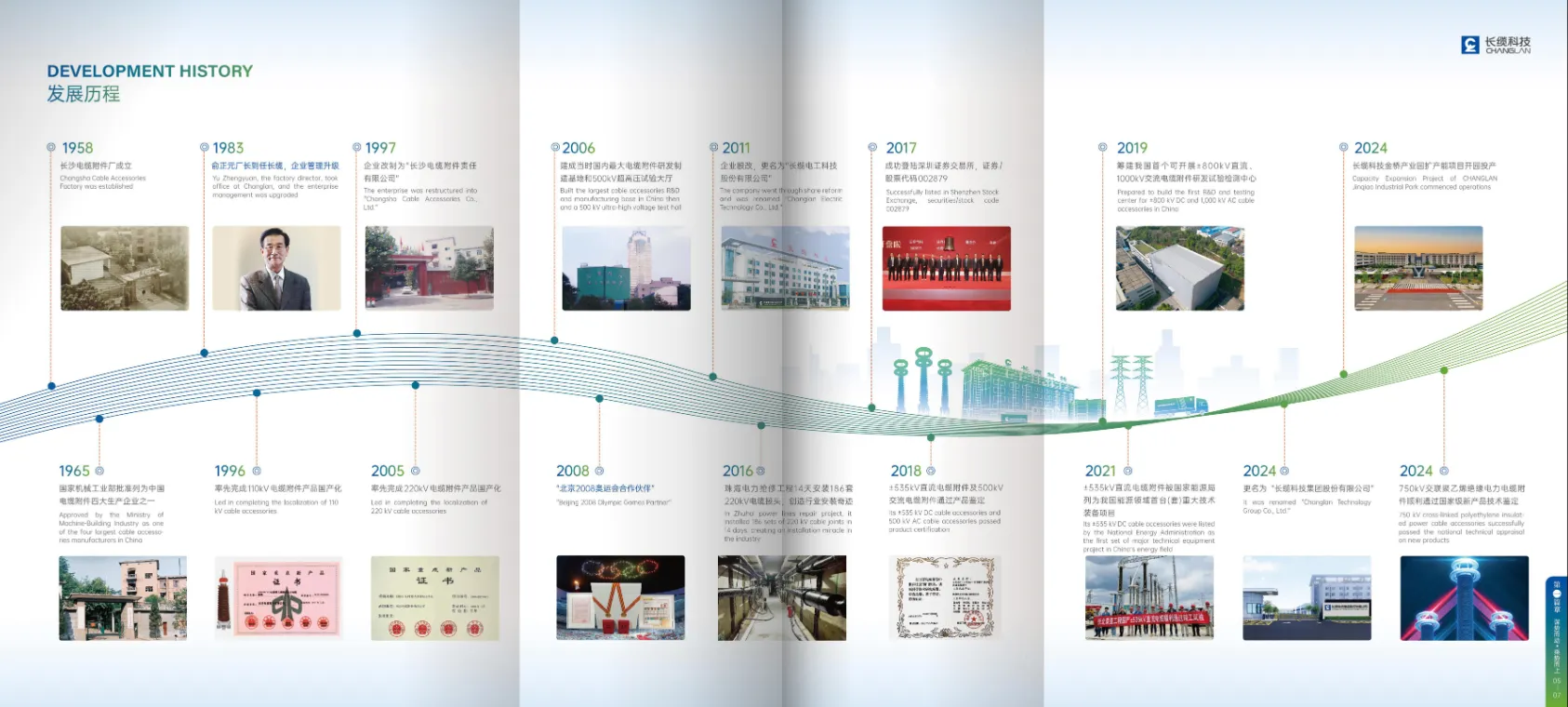 電子科技企業(yè)宣傳冊設計范例