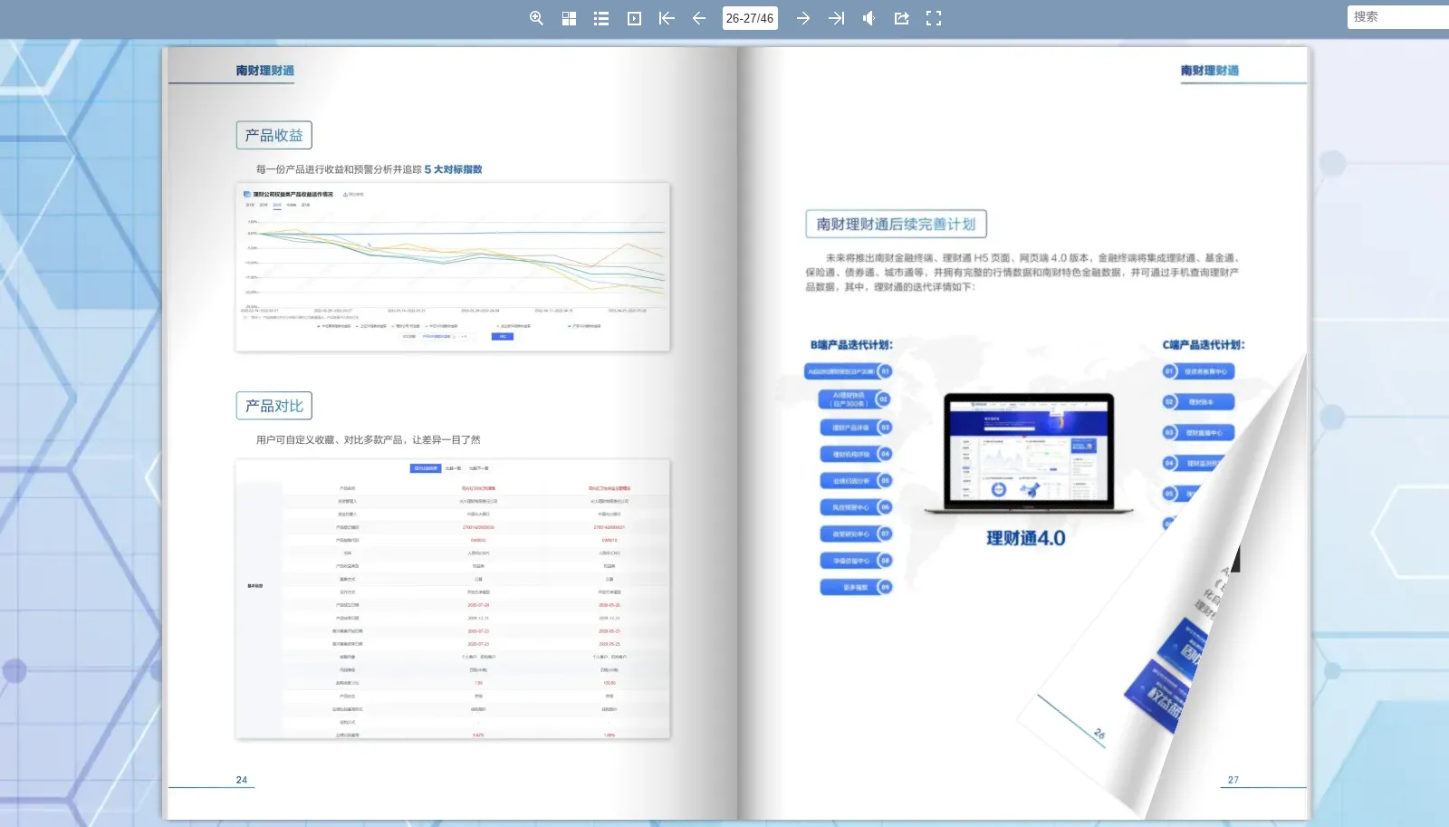 專業理財產品手冊排版案例