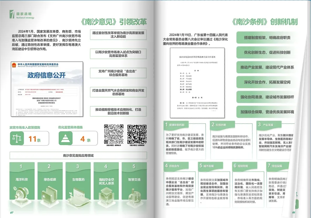 數(shù)字化手冊3D翻頁效果