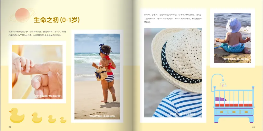 时间轴布局模板示意图