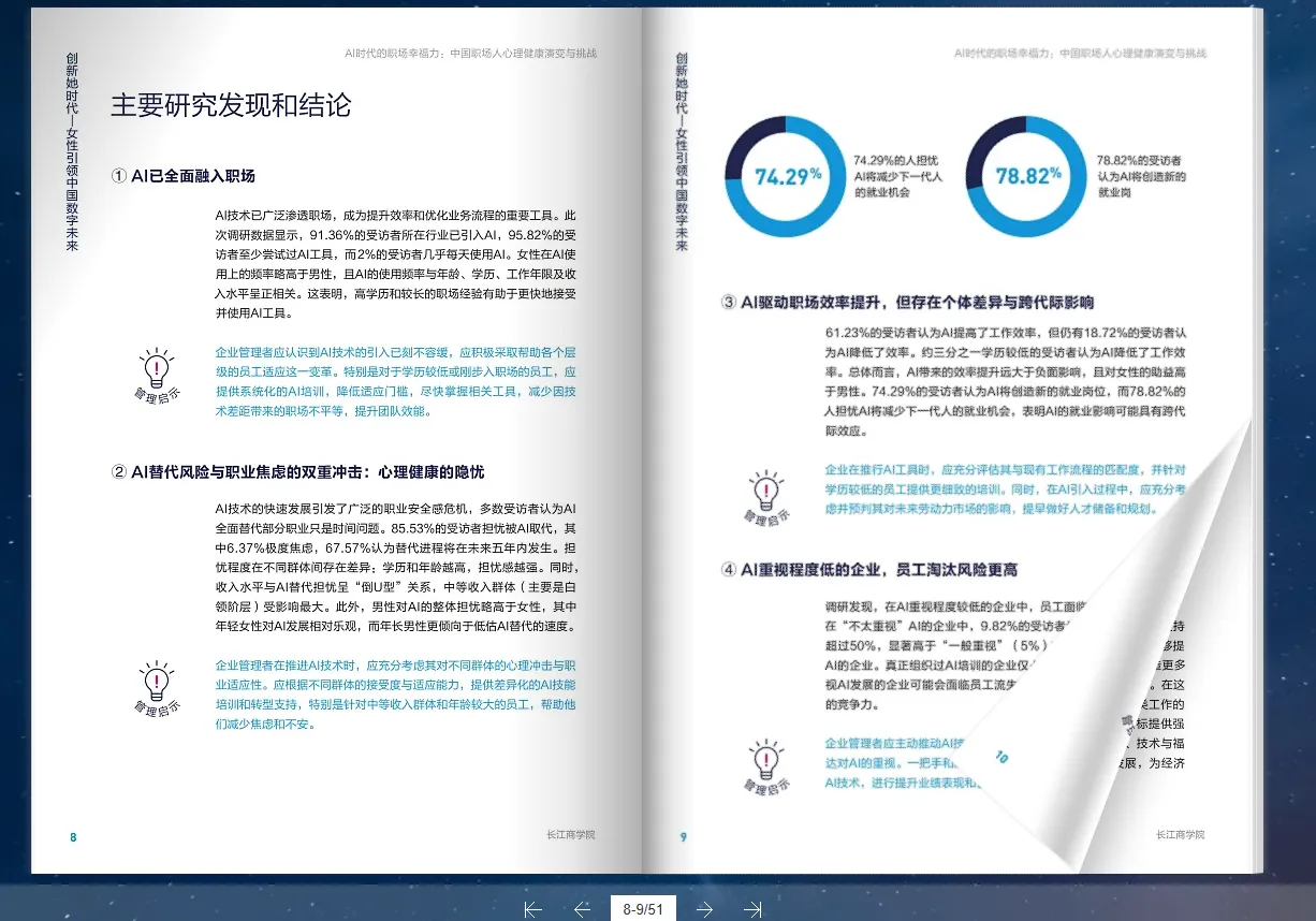 PDF轉(zhuǎn)換為在線格式后在翻頁閱讀效果