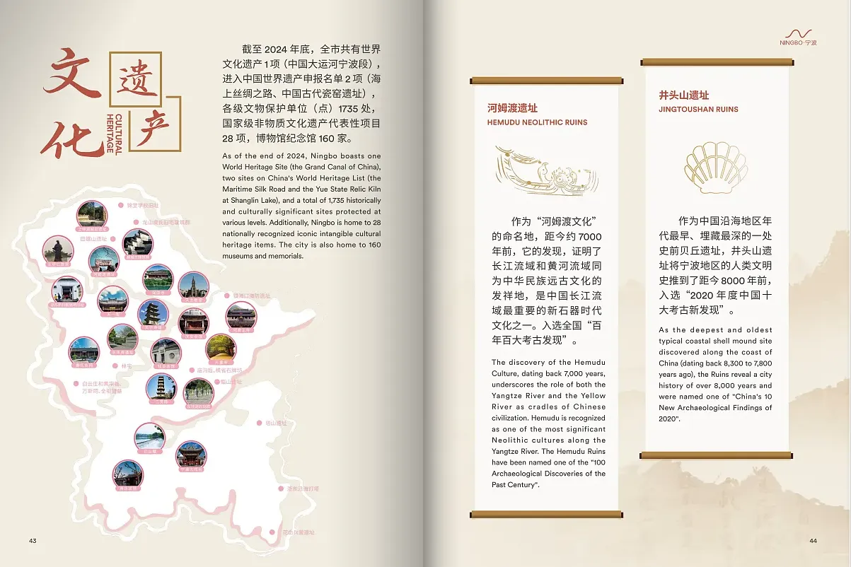 書籍內頁排版設計