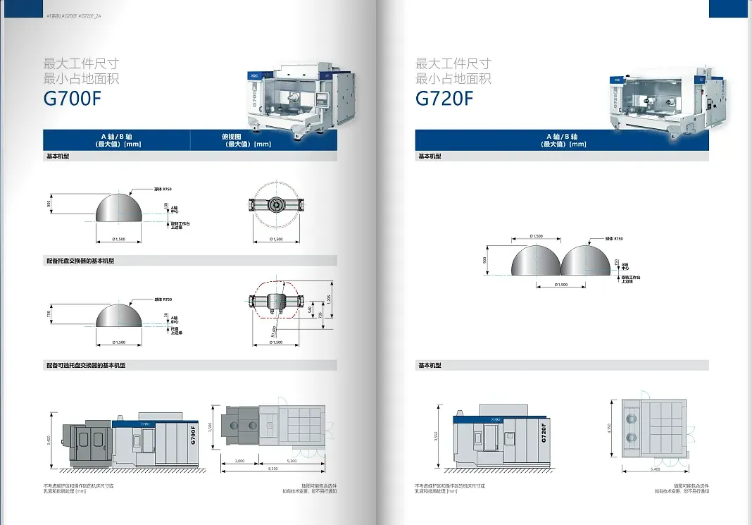 機(jī)械宣傳冊(cè)復(fù)雜的剖面圖排版