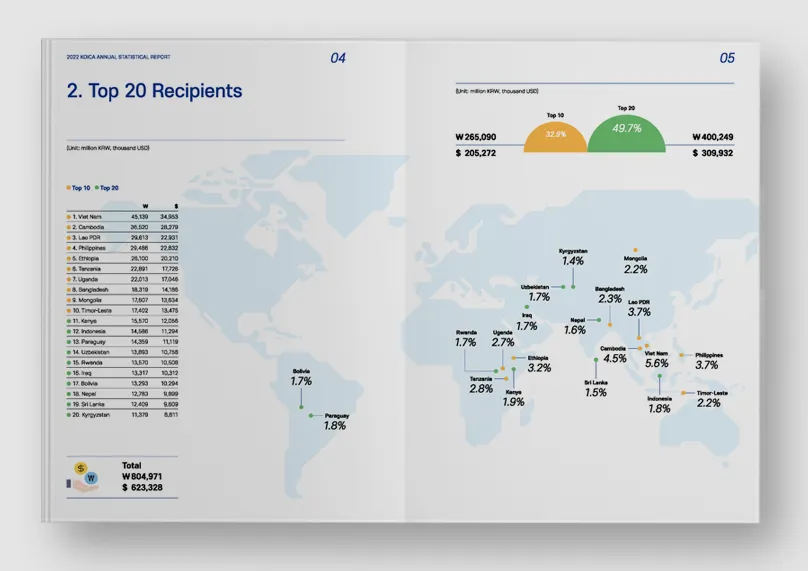 書籍排版設(shè)計