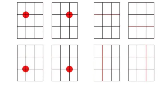 宣传册设计三分构图法