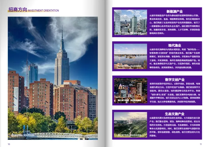 专业招商模板免费使用