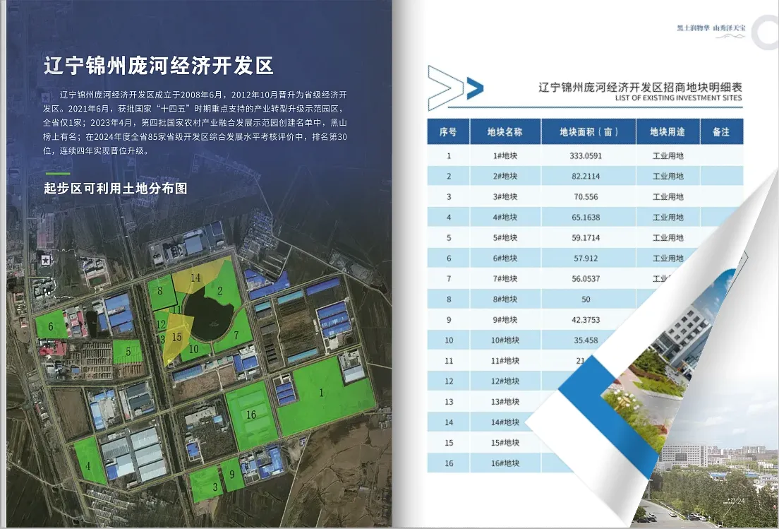 經(jīng)濟(jì)開發(fā)產(chǎn)業(yè)園區(qū)的招商畫冊(cè)案例展示：清晰展示地理價(jià)值與發(fā)展藍(lán)圖