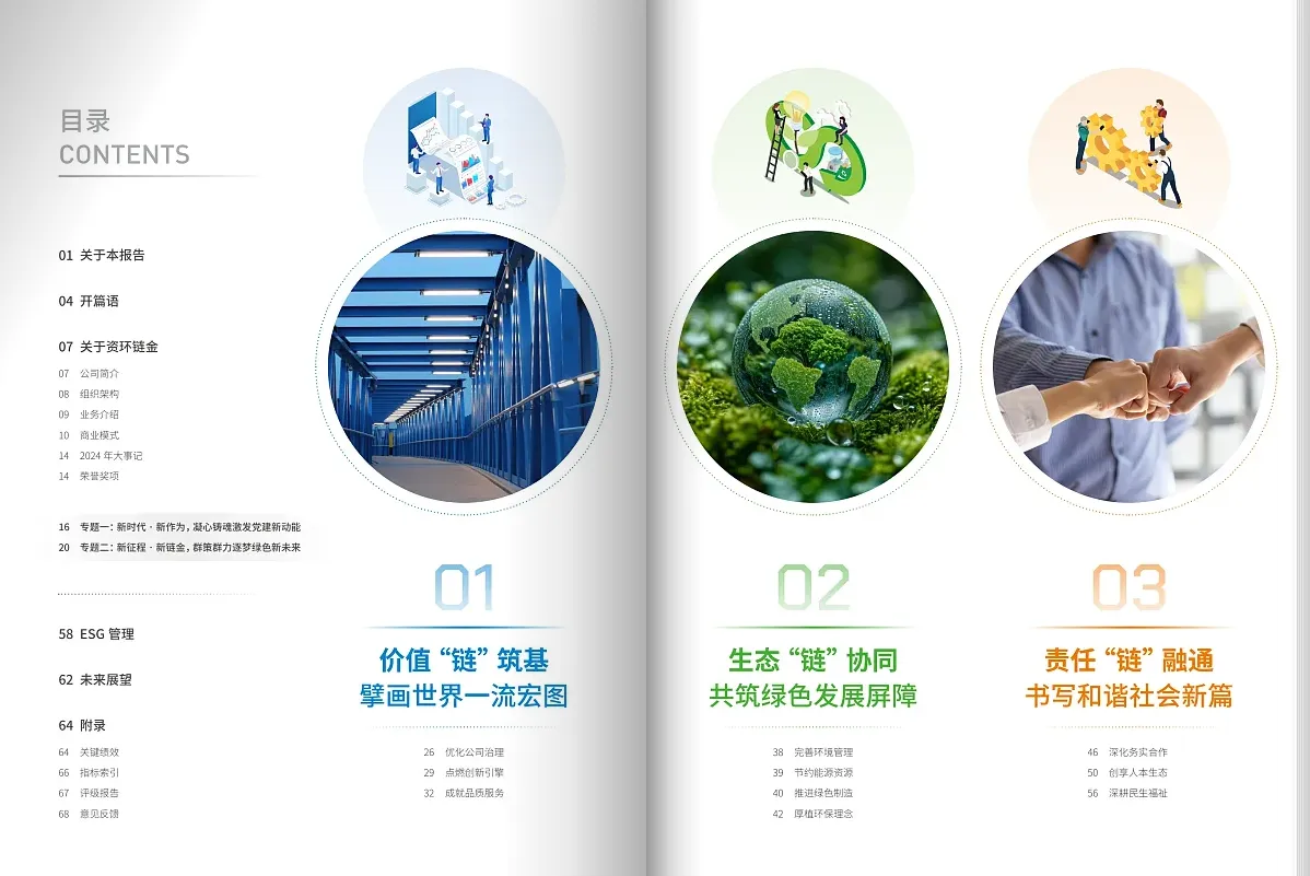 书籍目录页设计