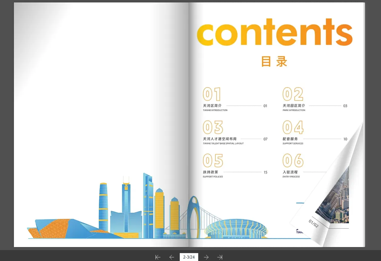 招商宣传册专业目录框架思维导图示意图