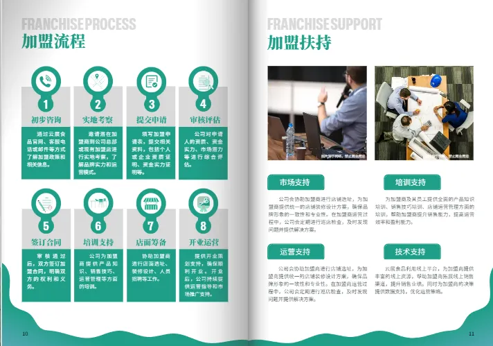 招商宣傳冊(cè)內(nèi)頁(yè)排版案例：展示加盟入駐流程