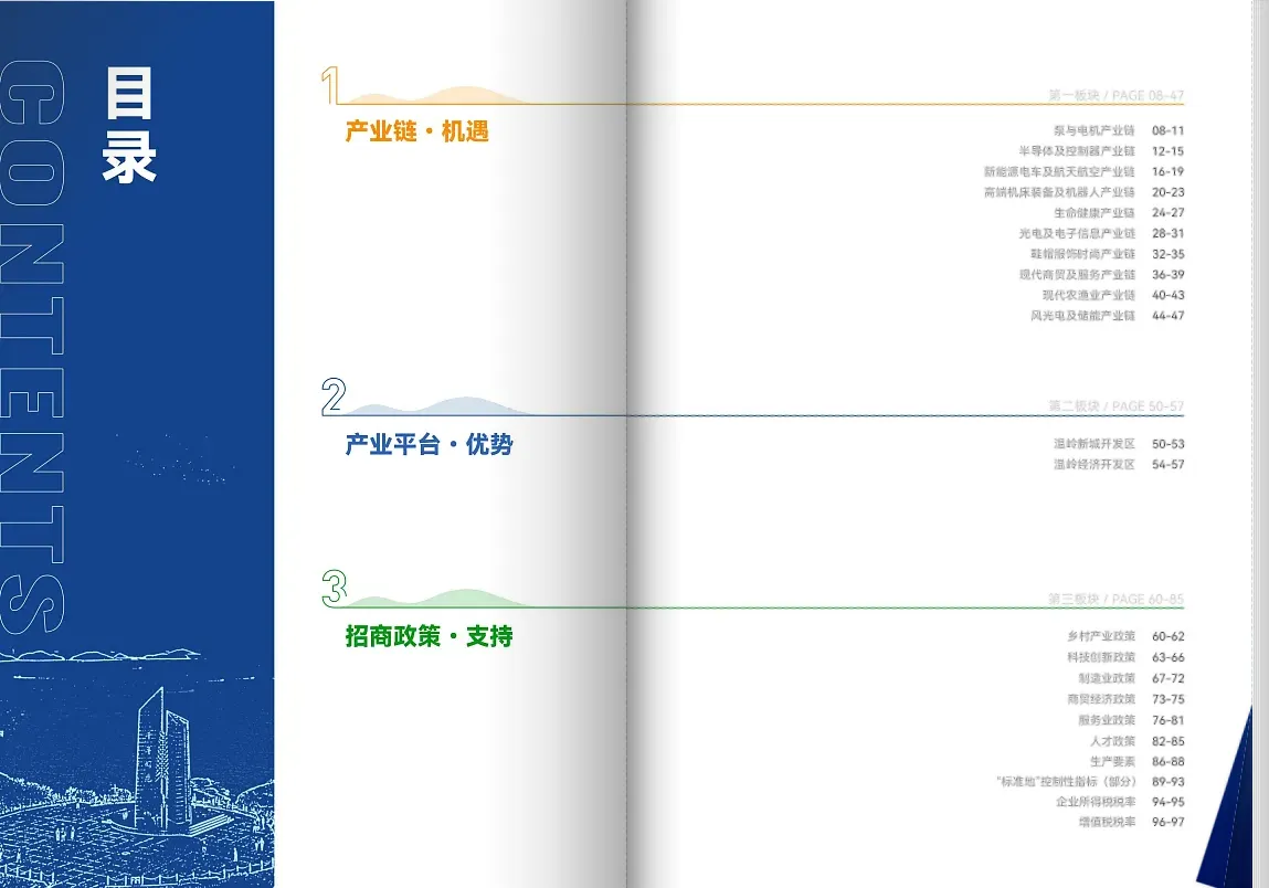 政府招商引资宣传册设计案例:突出区位优势、政策红利与投资效益的专业版面