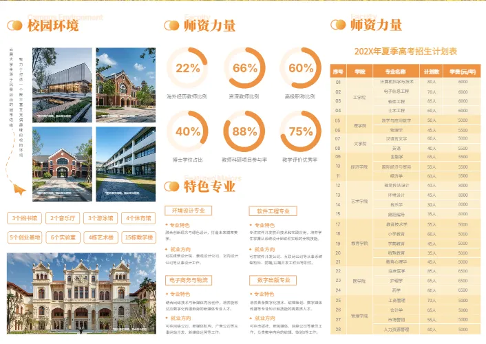 招生简章三折页设计