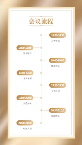 客户答谢会电子请柬模板展示：会议流程