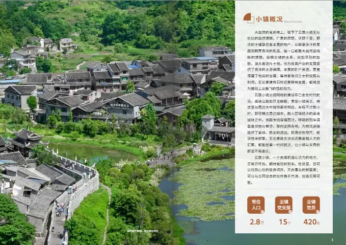 智慧小镇文旅乡镇招商引资宣传册模板