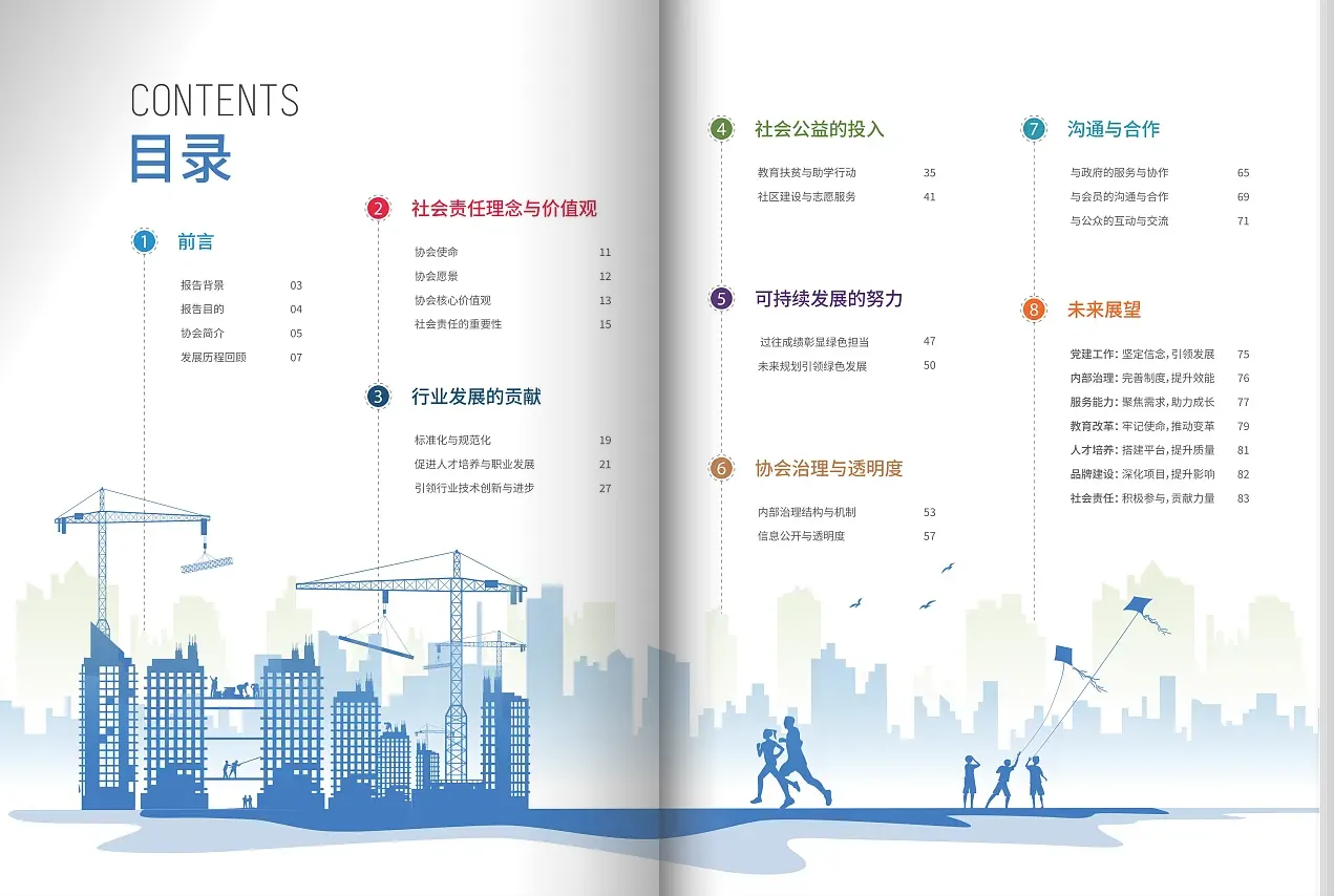 社會(huì)責(zé)任報(bào)告目錄設(shè)計(jì)展示