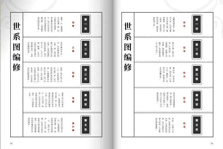 中式古风家谱模板-世系图堂号家训版式