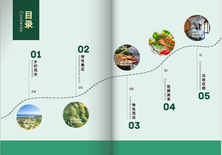綠色系旅游指南線條引導(dǎo)設(shè)計(jì)案例：蜿蜒虛線串聯(lián)目錄板塊，形成旅程路徑感