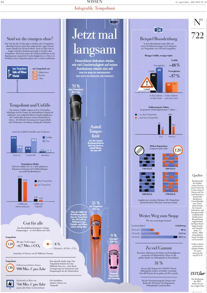 报纸版式设计欣赏