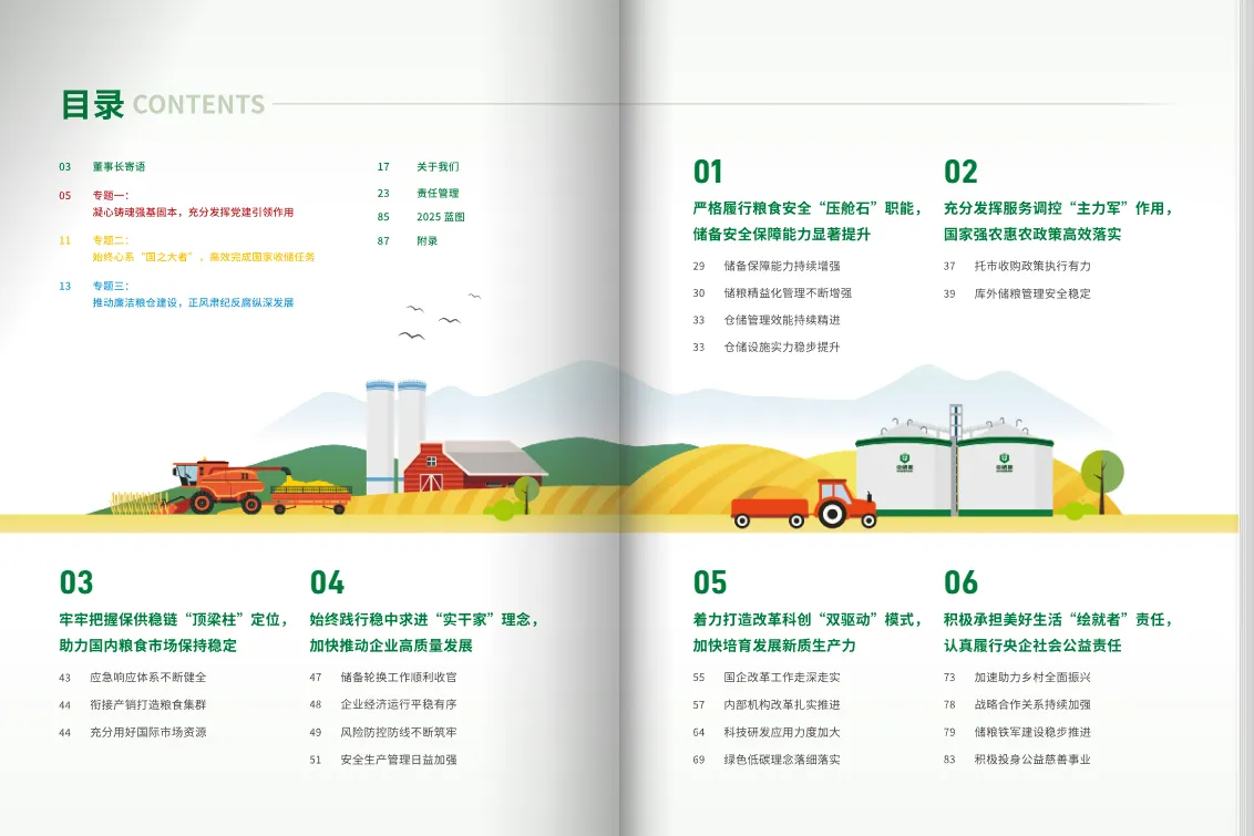 中儲(chǔ)糧集團(tuán)社會(huì)責(zé)任報(bào)告內(nèi)頁